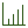 uit_chart-growth Publications